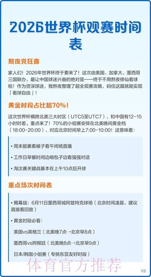 如何为2026年世界杯观赛购票制定合理的资金规划