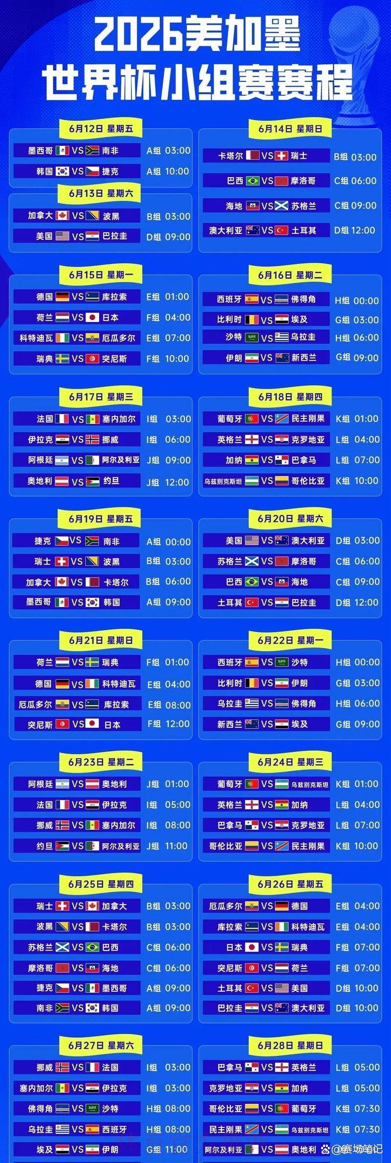 2026年世界杯赛程安排及举办赛区全面解析
