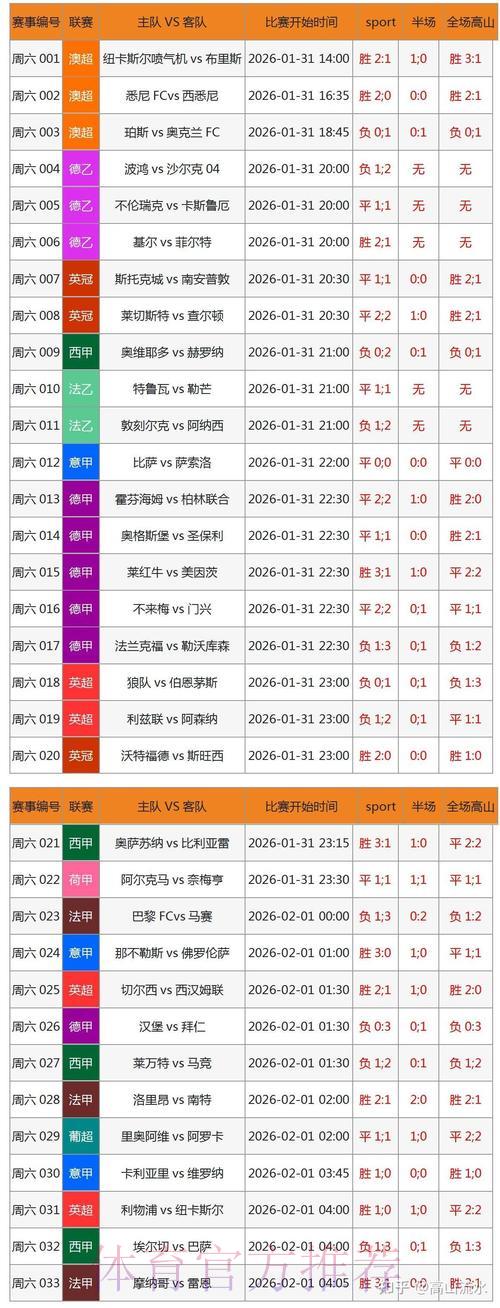 全面解析世界杯竞猜平台运行稳定性研究