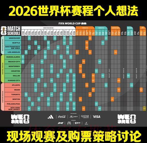2026世界杯赛事战术全面解读与前瞻趋势探析 2026世界杯赛事战术全面解读与前瞻趋势探析