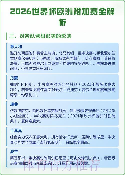2026世界杯官方网站投注入口全面解读 2026世界杯官方网站投注入口全面解读