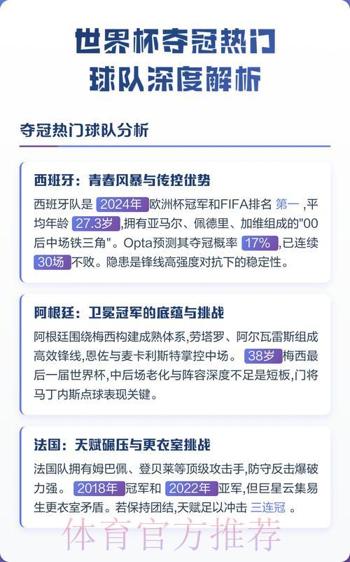 世界杯参赛球队综合数据深度解析报告