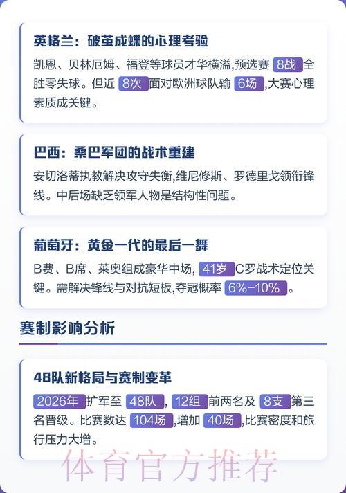世界杯参赛球队综合数据深度解析报告