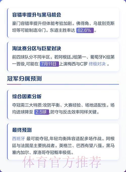 世界杯参赛球队综合数据深度解析报告