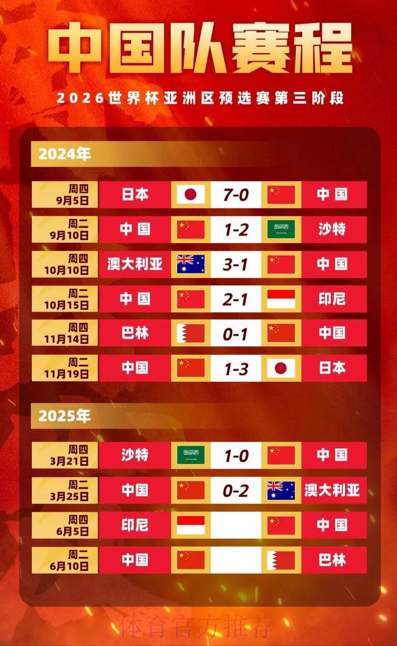世界杯赔率玩法全面解析及制胜攻略 世界杯赔率玩法全面解析及制胜攻略