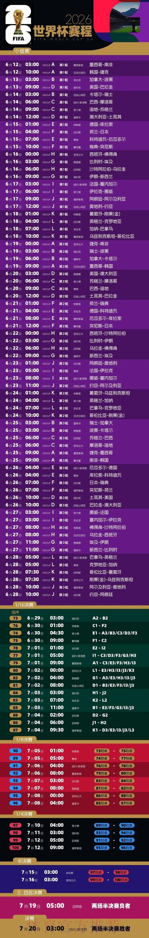 2026世界杯竞猜投注全面指南