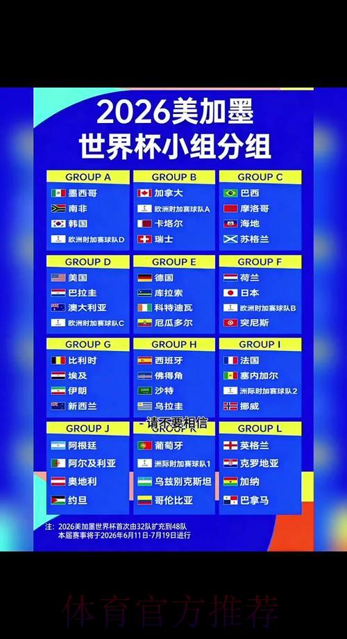 2026世界杯竞猜投注全面指南