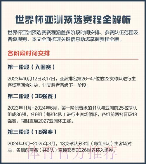 世界杯预选赛数据解析技巧与博彩策略研究 世界杯预选赛数据解析技巧与博彩策略研究