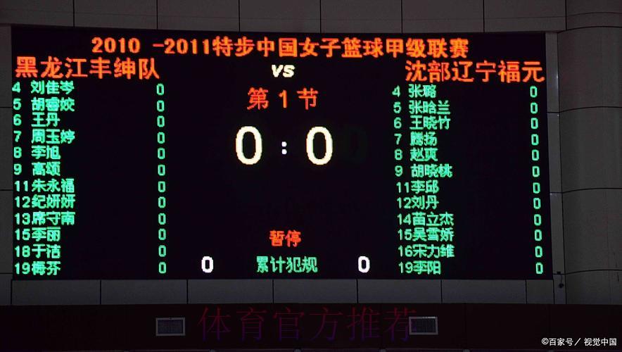 安卓精选应用：世界杯赛事比分实时追踪