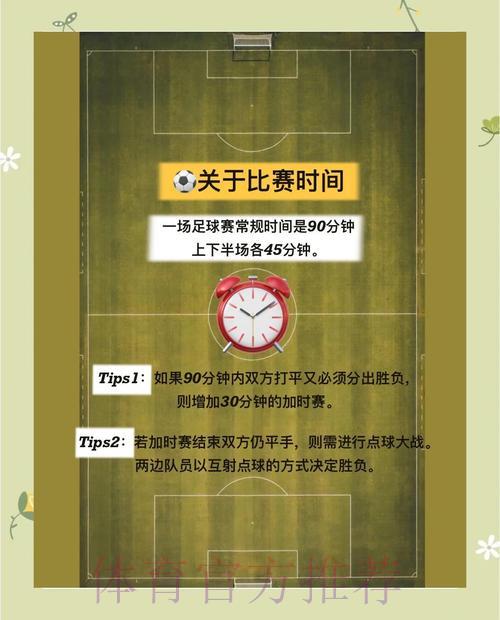 世界杯赛事预测完全攻略:从入门到精通 世界杯赛事预测完全攻略:从入门到精通