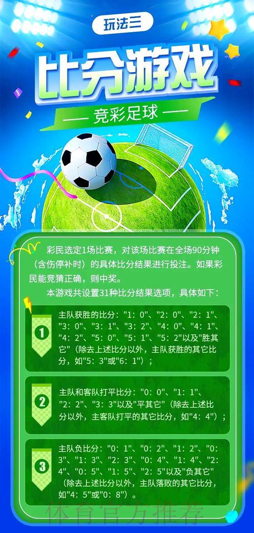 足球世界杯竞猜达人分享顶级投注攻略 足球世界杯竞猜达人分享顶级投注攻略