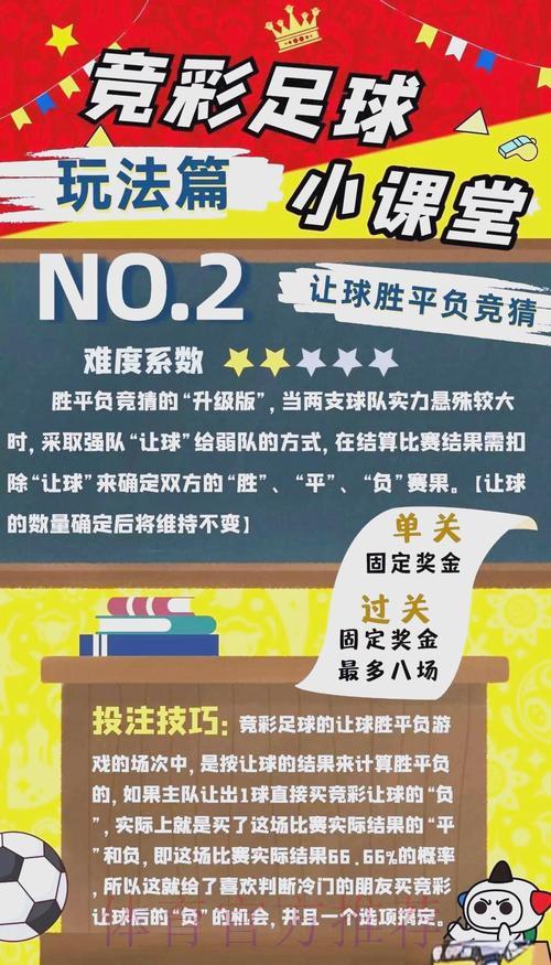 足球世界杯竞猜达人分享顶级投注攻略 足球世界杯竞猜达人分享顶级投注攻略