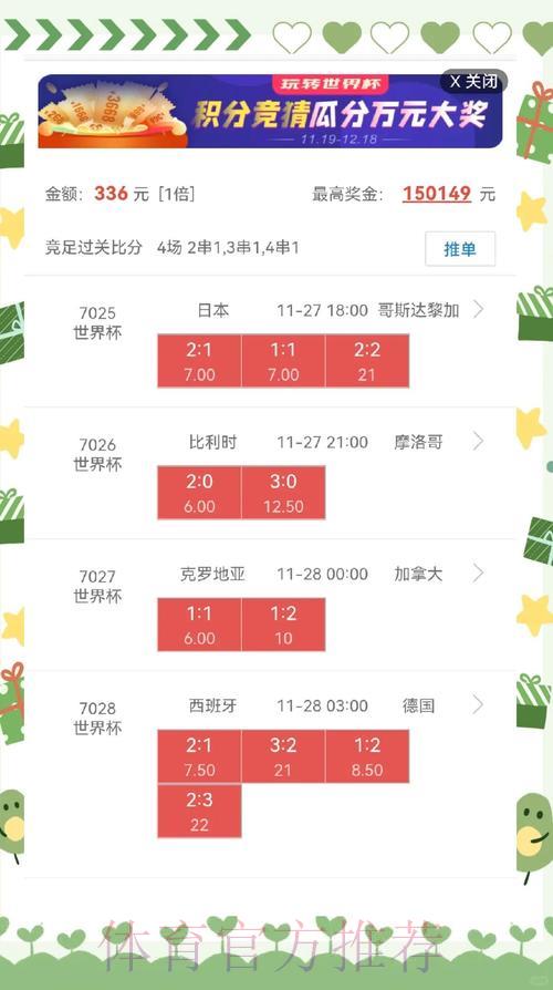 全面揭秘世界杯盘口入口及其隐藏玄机 全面揭秘世界杯盘口入口及其隐藏玄机