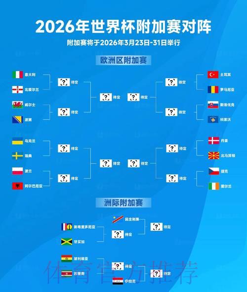 2026世界杯实时战报:最新赛果一手掌握 2026世界杯实时战报:最新赛果一手掌握
