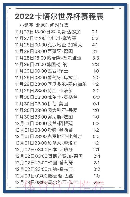 世界杯预测数据深度解析 世界杯预测数据深度解析