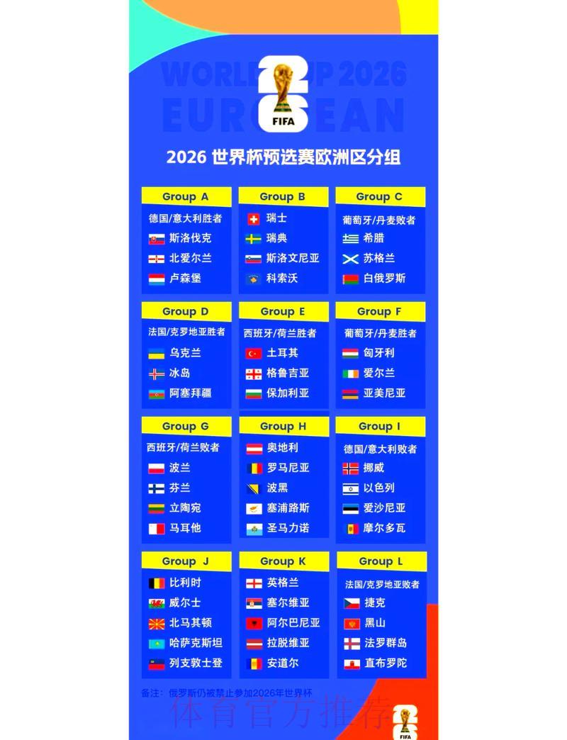 2026世界杯比分精准预测全攻略