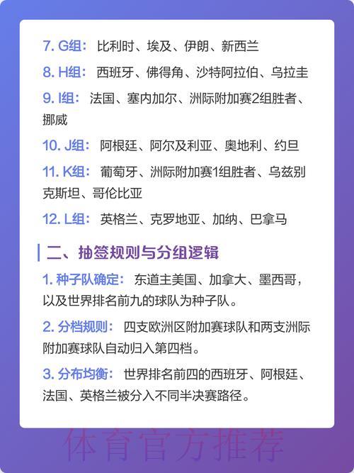2026世界杯竞猜苹果官方平台全面解读