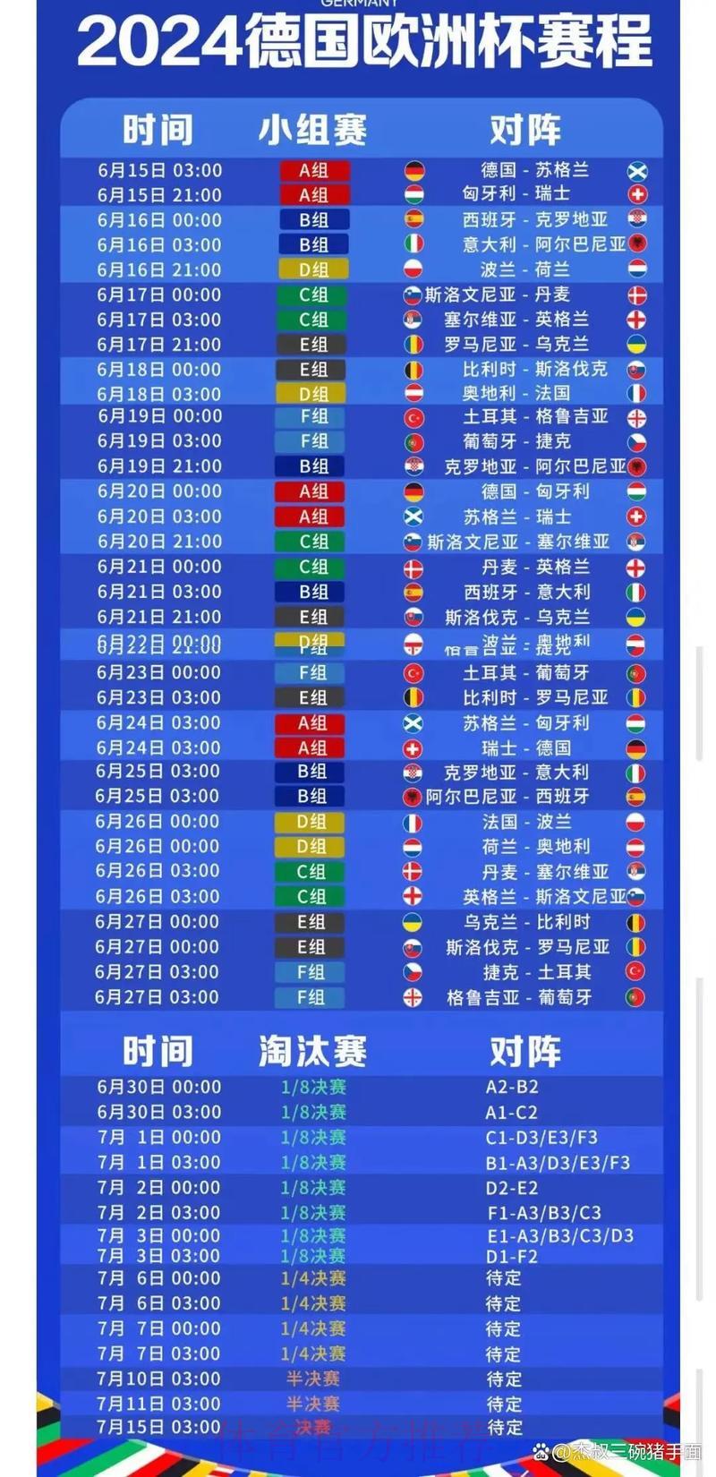 世界杯赛事比分安卓版官方全站