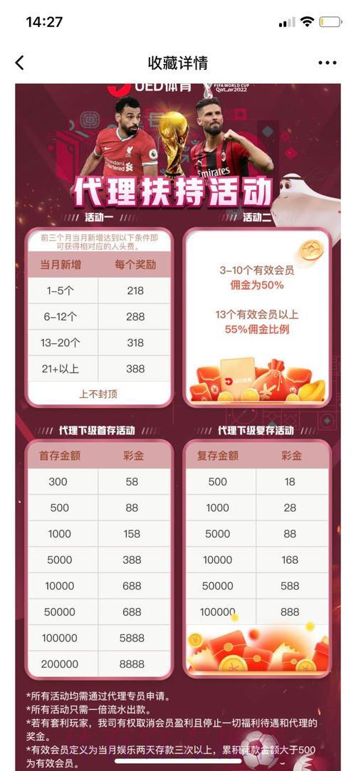 世界杯竞猜平台:怎样挑选最优质的投注网站 世界杯竞猜平台:怎样挑选最优质的投注网站