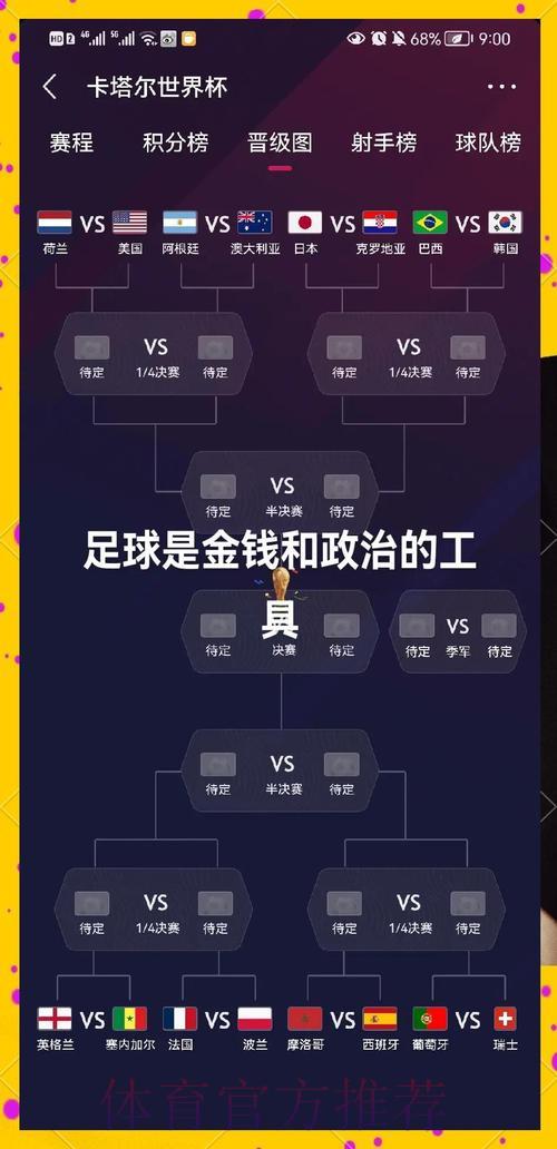世界杯强队争冠形势深度解析