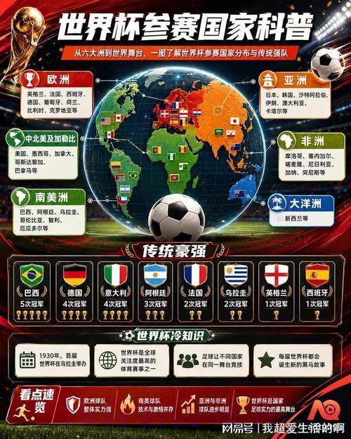 2026年世界杯预测平台汇总：所有在线入口地址一览