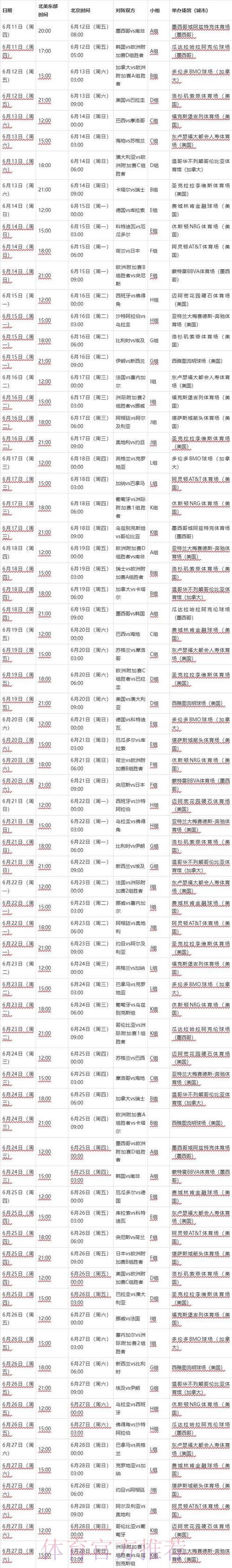 2026年世界杯预测平台汇总：所有在线入口地址一览