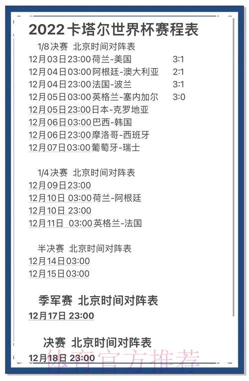世界杯竞猜预测全攻略实战分析 世界杯竞猜预测全攻略实战分析