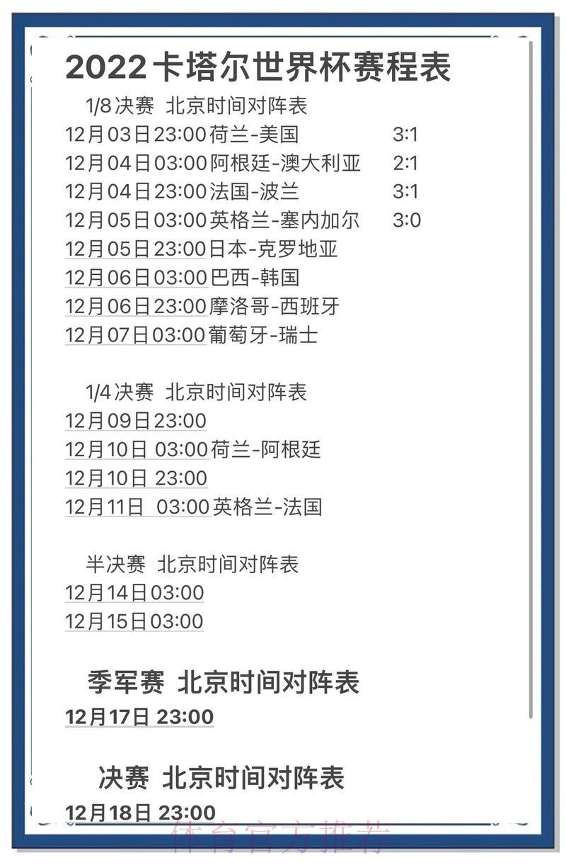 世界杯竞猜全攻略:在线预测完全指南 世界杯竞猜全攻略:在线预测完全指南
