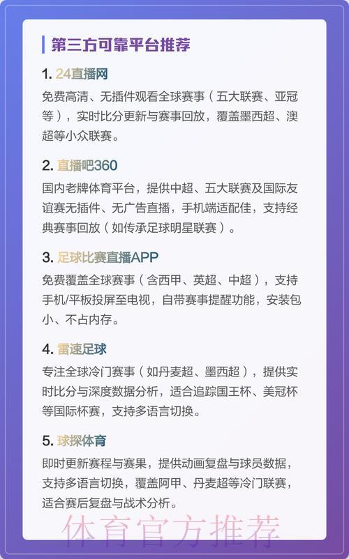 世界杯官方正版直播软件精选推荐 世界杯官方正版直播软件精选推荐