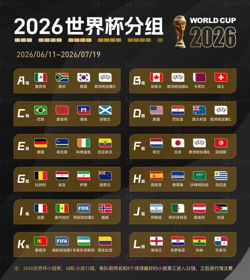 2026世界杯深度解析：大数据揭秘竞猜规律与胜负玄机