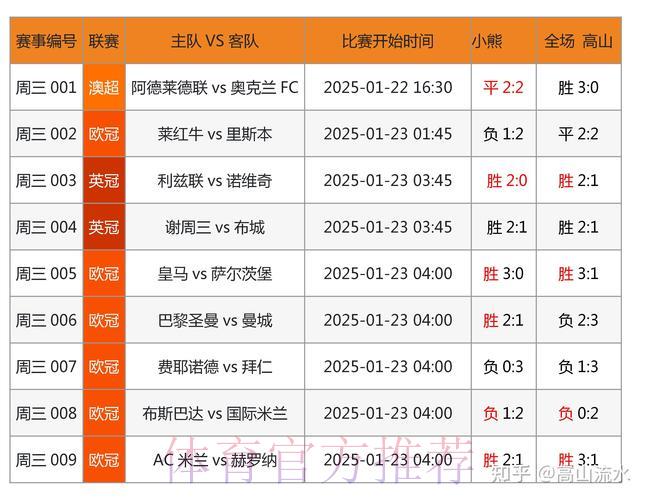 世界杯竞猜平台：运用大数据挖掘盈利潜力